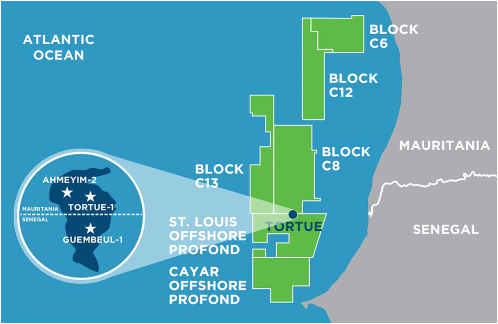Mauritania Gas Is Flowing. Uranium and Hydrogen Are Queued